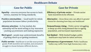 Comparing Public vs. Private Health Insurance Options