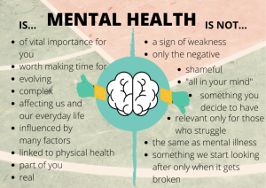 The Importance of Mental Health Education